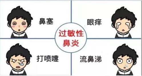 哪些方法可以控制过敏性鼻炎